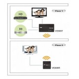 Aten VE809-AT-G HDMI Extender wireless per 2 sorgenti