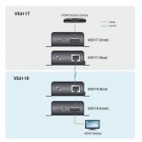 Aten VE811 hdmi extender kit trasmettitore e ricevitore