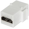 Adattatore HDMI F/F Tipo A per Pannelli Patch Bianco
