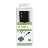 Convertitore HDMI Mini C a VGA