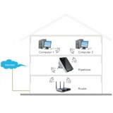 Ripetitore Router Wireless 300N da Muro Repeater2 
