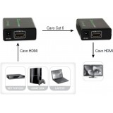 Extender HDMI Full HD 3D su cavo Cat. 5E/6/6A/7 fino 60 metri