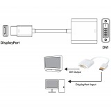 Adattatore DisplayPort 1.2 Maschio / DVI Femmina 15cm Bianco