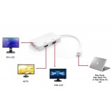 Adattatore 3 in 1 Mini DisplayPort 1.2 (Thunderbolt) a HDMI/DVI/VGA