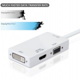 Adattatore 3 in 1 Mini DisplayPort 1.2 (Thunderbolt) a HDMI/DVI/VGA