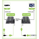 Extender HDMI Full HD 3D IR su cavo Cat.5E/6/6A/7 60m Autoregolato