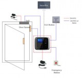 Dahua ASI1212A(V2) controllo accesso standalone