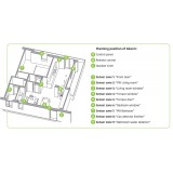Sistema di allarme SMS/GSM wireless TLY ALARM1