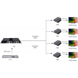 Extender Splitter HDMI 1x4 PoE con IR su Cavo Cat.6 fino 40m