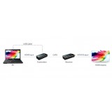 Extender HDMI compatto Full HD su cavo Cat.6/6A/7 max 40m Autoregolato