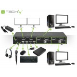 Switch KVM 2 porte DisplayPort1.2 per doppio Monitor 