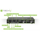 Switch KVM 2 porte DisplayPort1.2 per doppio Monitor 