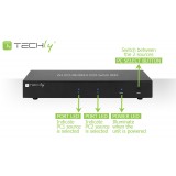 Switch KVM 2 porte DisplayPort1.2 per doppio Monitor 