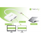 Adattatore Mini DisplayPort ad HDMI/VGA