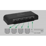  Commutatore audio per casse acustiche 4 vie con Terminali a vite