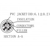 Cavo di Rete Patch in Rame Cat.6 Grigio U/UTP LSZH 3m