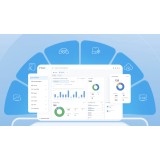 Yeastar Remote Management