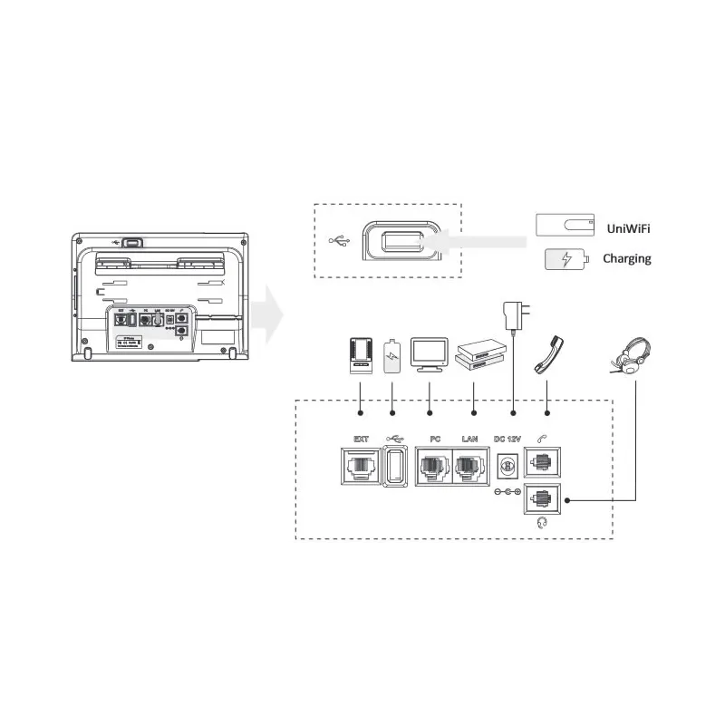 Univois U6S Telefono IP PoE Gigabit con porta USB