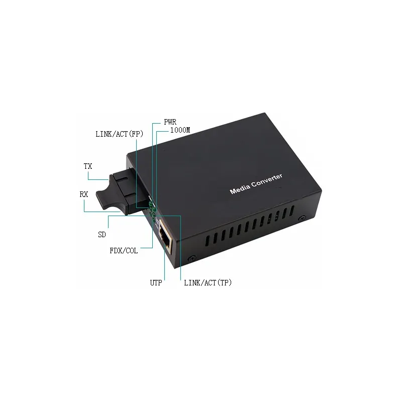 Convertitore RJ45 / SC Gigabit Monomodale