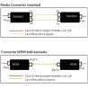  Transceiver Gigabit Ethernet Fibra Ottica WDM RX1310/TX1550