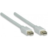Cavo Monitor Mini DisplayPort V.1.4 (Thunderbolt) M/M 2 m