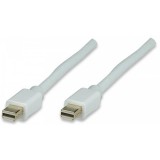 Cavo Monitor Mini DisplayPort V.1.4 (Thunderbolt) M/M 2 m