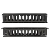 Pannello Passacavi 19'' 2U con Coperchio