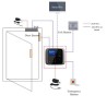 Dahua ASI1212A(V2) controllo accesso standalone