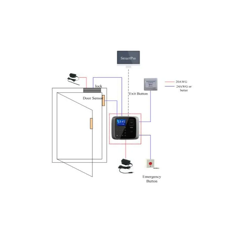 Dahua ASI1212A(V2) controllo accesso standalone