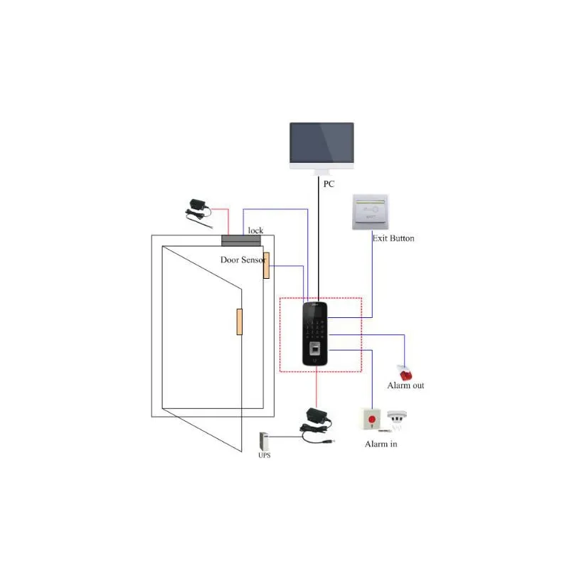 Dahua Controllo Accessi ASI1212D standalone con RFID tastiera impronte