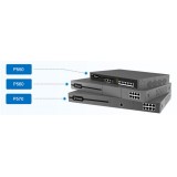 Yeastar P550 50 interni - Serie P500