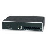 Patton voip gateway 2 fxo SN4141/2JO2V/EUI