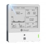 Yeastar Workplace Room Comfort Sensor - Milesight