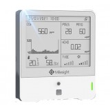 Yeastar Workplace Room Comfort Sensor