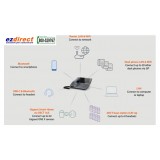 Gigaset Fusion FX800W PRO
