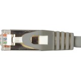 Cavo di Rete Patch in Rame Cat. 6A SFTP LSZH 0,25 m Grigio
