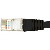 Cavo di Rete Patch in Rame Cat. 6A SFTP LSZH 0,5 m Nero