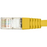 Cavo di Rete Patch in Rame Cat. 6A SFTP LSZH 15 m Giallo