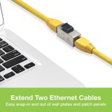 Adattatore Modulare Keystone RJ45 Accoppiatore di Rete Cat.6 F/F Schermato FTP
