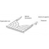 Mensola Gestione Cavi su Rack 19'' 24 Porte P.1000 mm