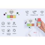 Sistema chiamata infermieri VoIP fanvil y501