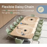 Yealink SP96 microfono per riunioni
