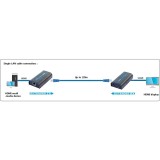 Ricevitore Aggiuntivo per Extender/Splitter HDMI su Cavo Cat.6 1080p@60Hz fino a 120m