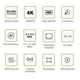 Kit Extender HDMI Wireless 5G 4K 60Hz fino a 50m