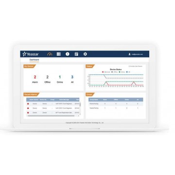 Yeastar Remote Management Premium 1 licenza