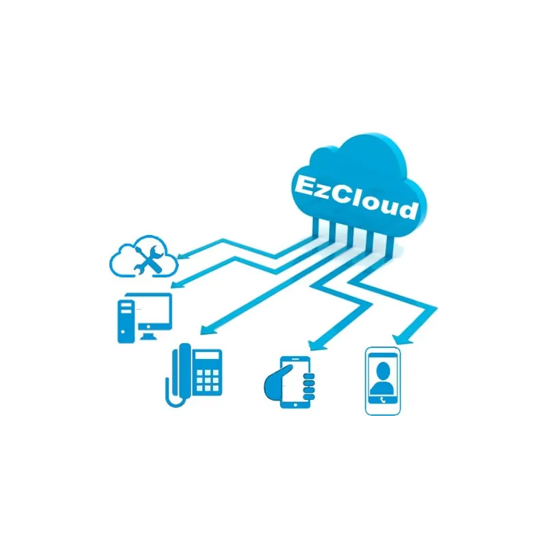 EzCloud® Business Centralino Virtuale 6 interni - 1 Mese