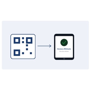 Software QR Code EzMeeting abilita base microfono del delegato con QR - PIN