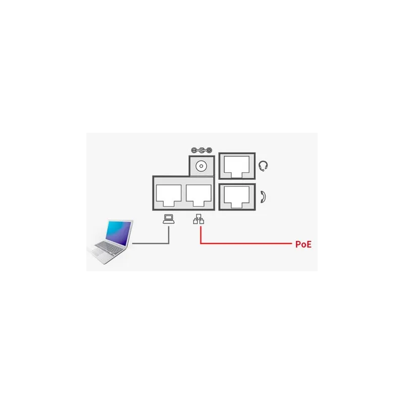 Fanvil X1 Telefono IP PoE 2 accounts 