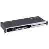 Switch Matrix 8x8 HDMI