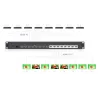 Switch Matrix 8x8 HDMI
